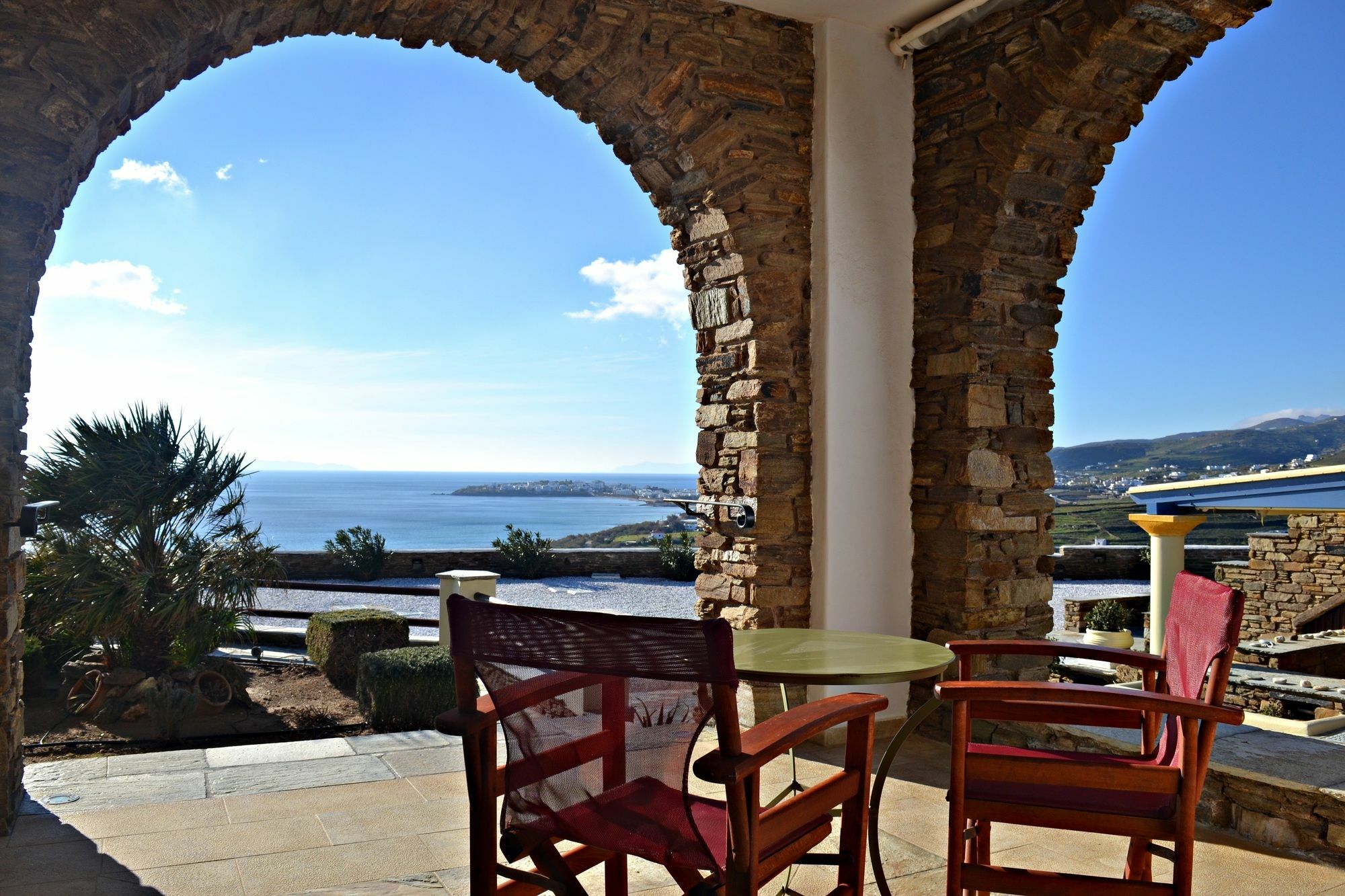 View